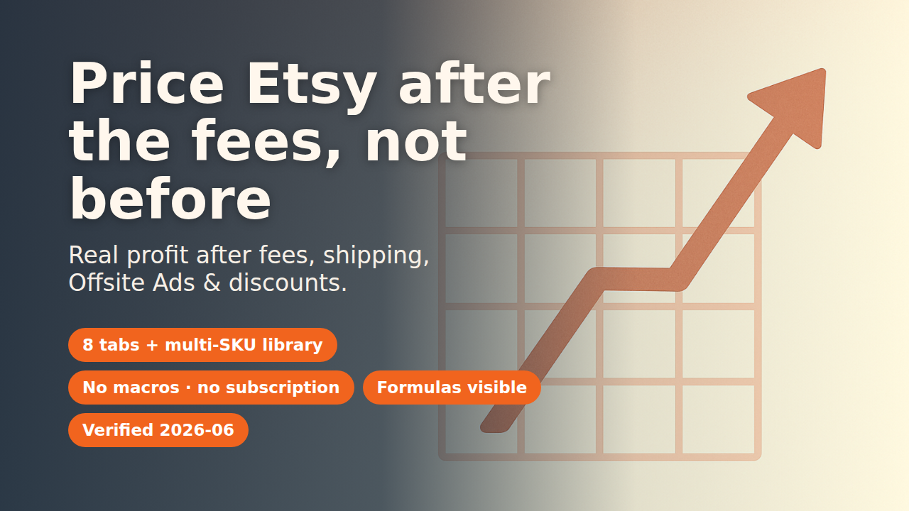FeeWise — Etsy Fee & Pricing Calculator (Excel + Sheets)